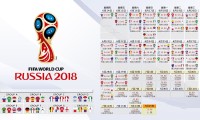 世界体能恢复公益课堂技能认证在线考试首批合格名单公布，世界体能大赛